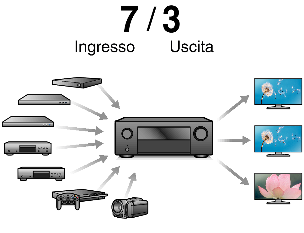 Feature3 X48